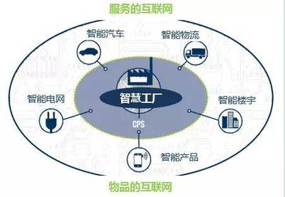 大宗商品B2B電商的“危”與“機(jī)” 互聯(lián)服務(wù)如何重塑行業(yè)格局