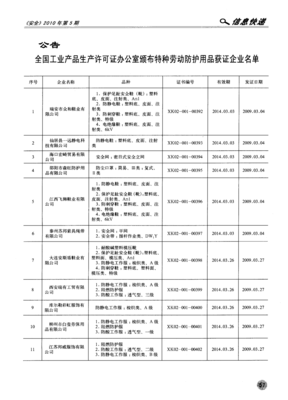 特種勞動(dòng)防護(hù)用品生產(chǎn)許可名單公布，行業(yè)監(jiān)管與市場(chǎng)準(zhǔn)入再強(qiáng)化