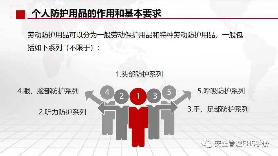 特種勞動(dòng)防護(hù)用品培訓(xùn) 安全守護(hù)，從規(guī)范使用開始